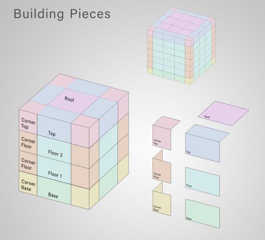 bp_procedural_building_visual